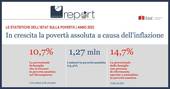 ITALIA: povertà assoluta, minori e adolescenti i più colpiti