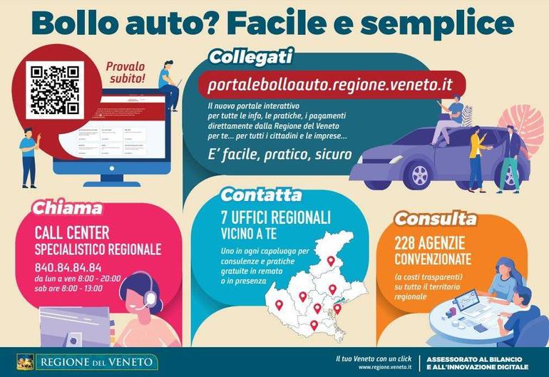 VENETO: campagna di comunicazione per la tassa automobilistica