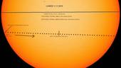 SACILE: telescopi puntati su Mercurio e il Sole